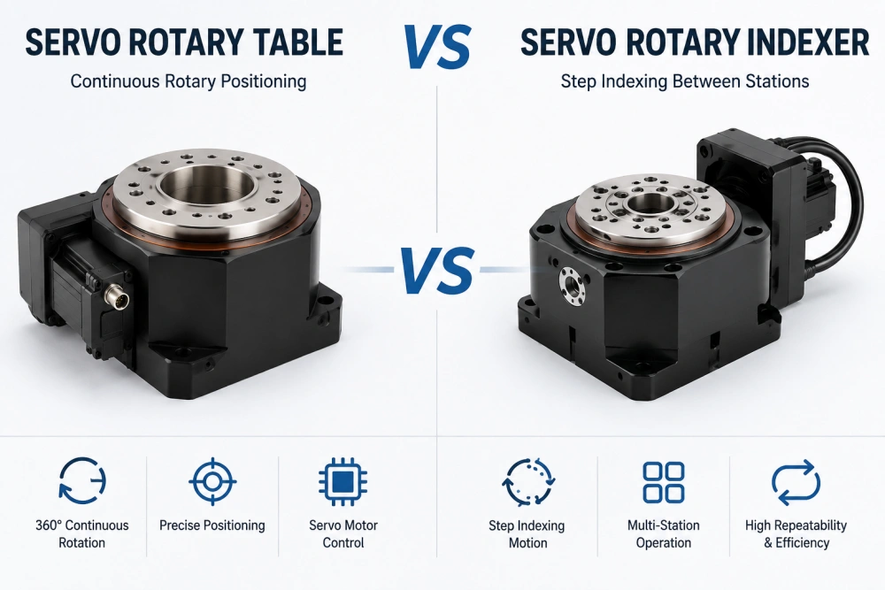 servo rotary table vs servo rotary indexer comparison