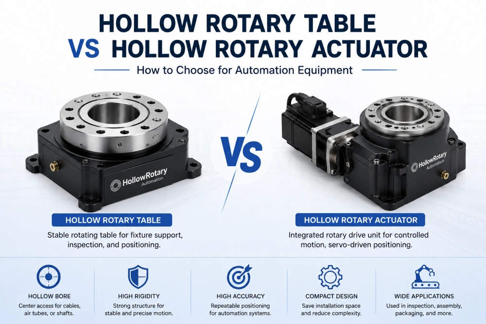 hollow rotary table vs hollow rotary actuator comparison