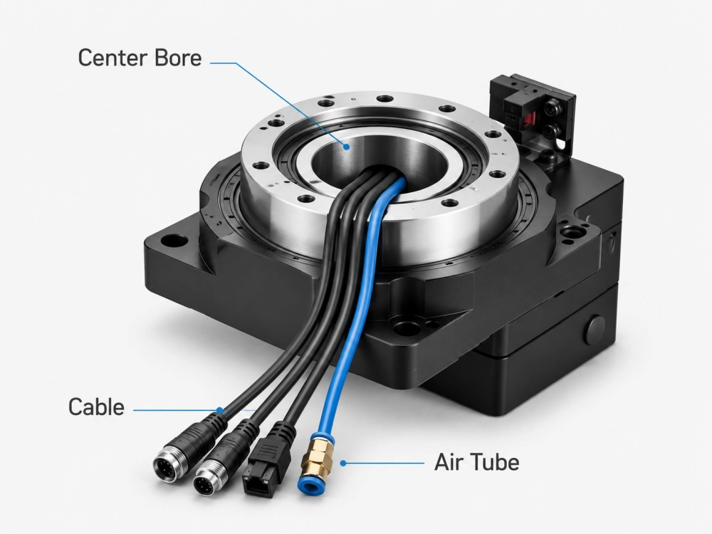 rotary table center bore routing layout for cables and air tubes